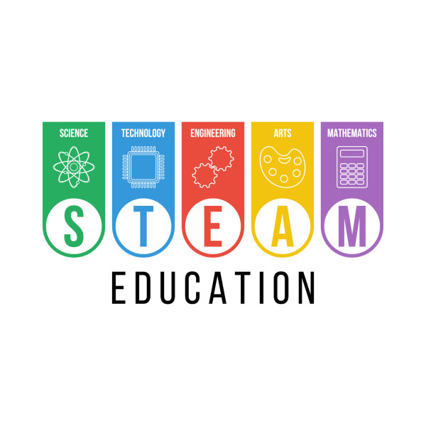 STEAM: Educazione creativa per il futuro dei nostri bambini