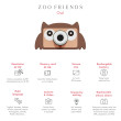 La fotocamera digitale per bambini The Zoofamily – Gufo La fotocamera digitale per bambini The Zoofamily – Gufo