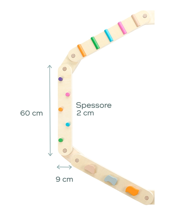 Dimensioni travi di equilibrio