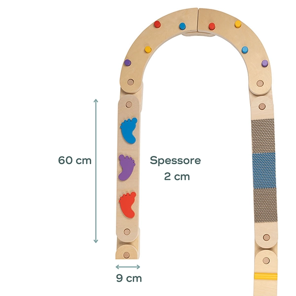 Dimensioni travi di equilibrio Dimensioni travi di equilibrio