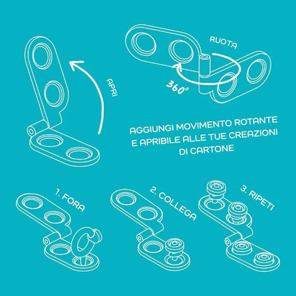 Makedo cerniera rotante Spin-Hinge